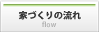 家づくりの流れ