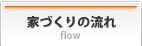 家づくりの流れ