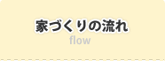 家づくりの流れ